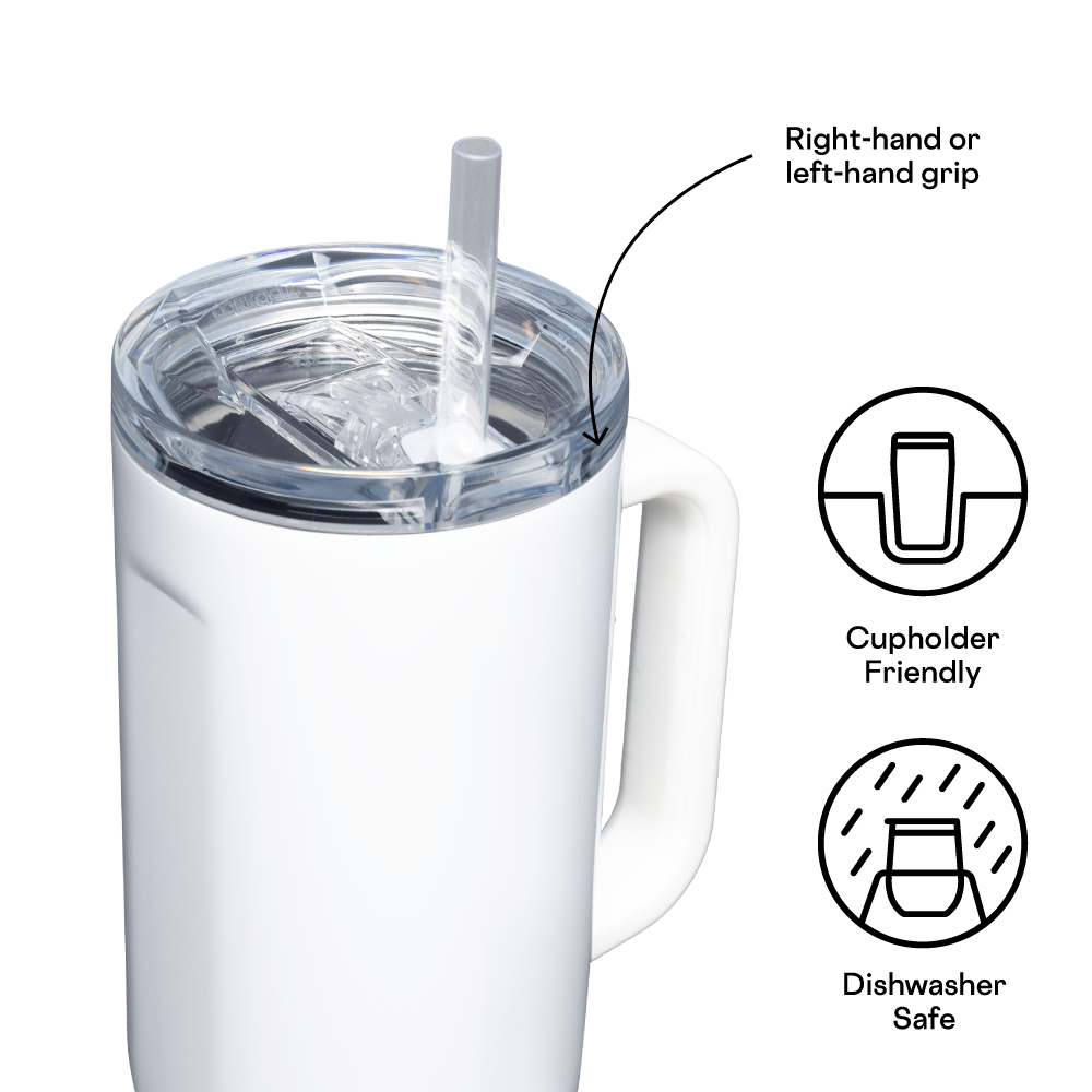 Cruiser - Daily Cup R3