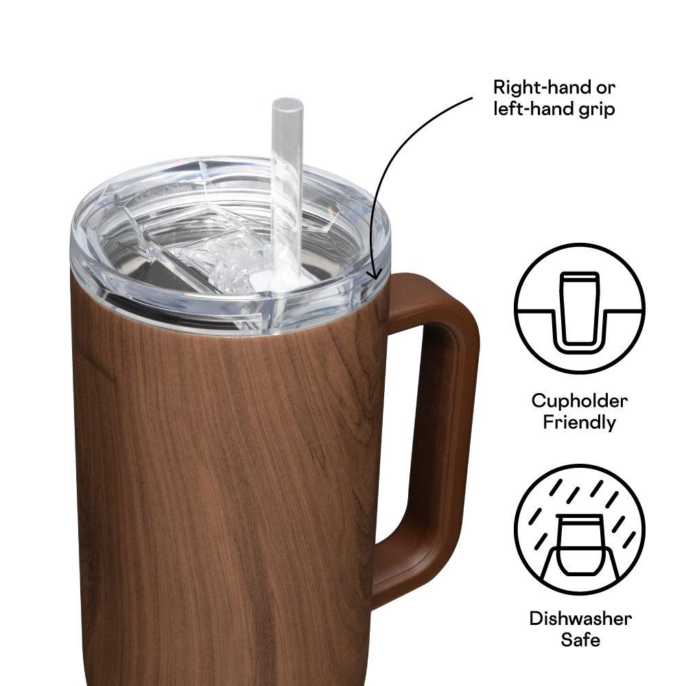 Cruiser - Daily Cup R3