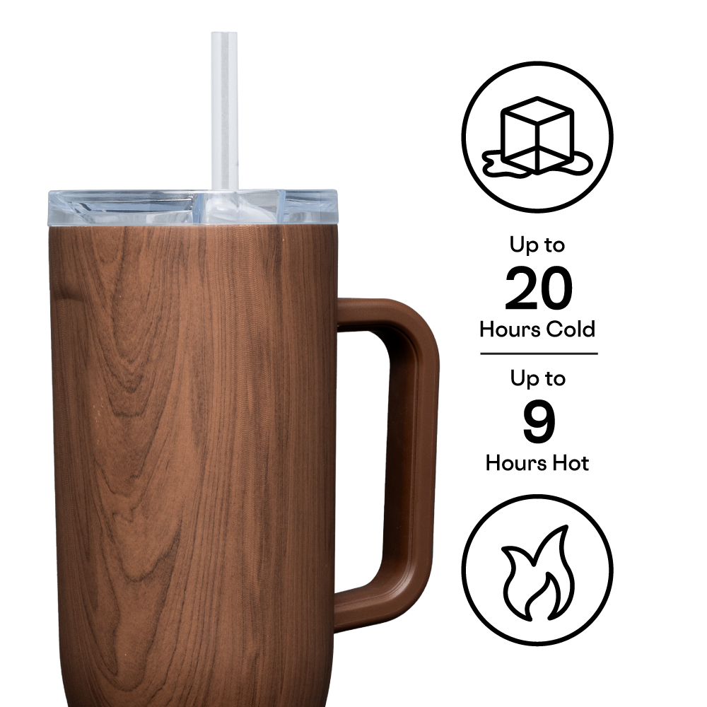 Cruiser - Daily Cup R3
